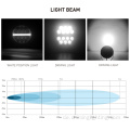 High Power 5500LM Super hell LED fahren leichte 6 -Zoll -Hochleistungsfarm Landwirtschaft Ausrüstung LKW LED LED -Arbeit Licht Licht